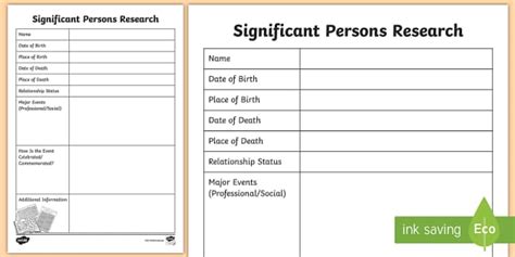 Significant Persons Research Worksheet / Worksheet - Twinkl