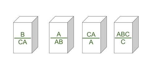 Image result for Post Correspondence Problem