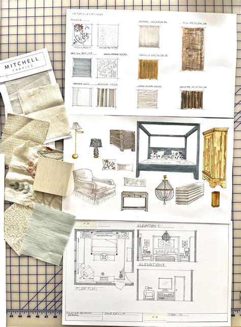 Image result for Interior Design Process