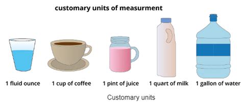 Capacity Chapter Notes - Mathematics Olympiad Class 4 PDF Download