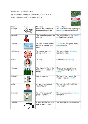 Reading in Class 的图像结果