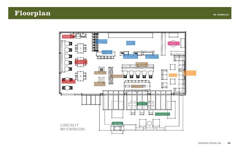Starbucks Floor Plan 的图像结果