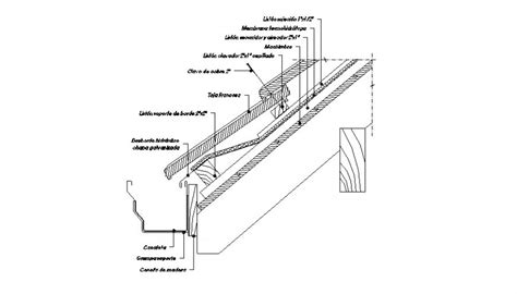 Image result for AutoCAD Tutorials Roofs