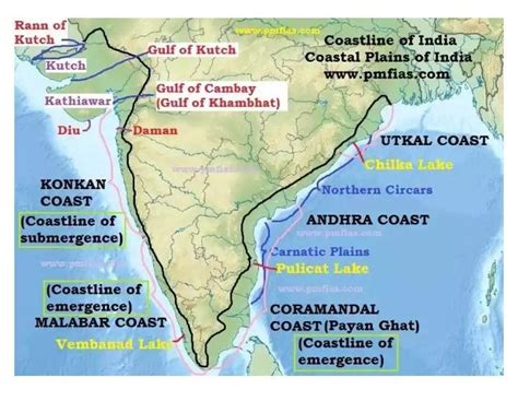 Mark the coastal strip in map of india - Brainly.in
