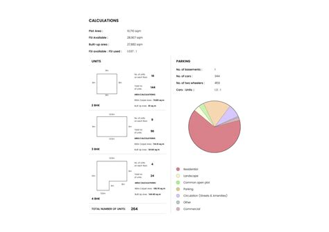Resilient Housing | CEPT - Portfolio