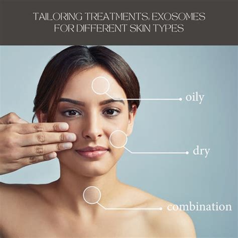Decoding Exosomes: The Next Frontier in Skincare Innovation | Clinikally
