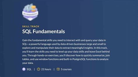 Image result for SQL PL SQL Best Courses