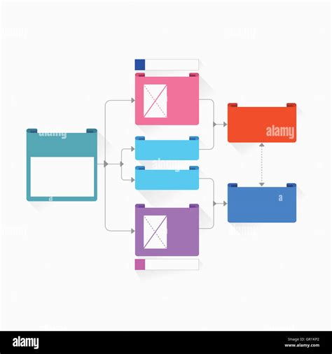 Strategy Flow Chart 的图像结果
