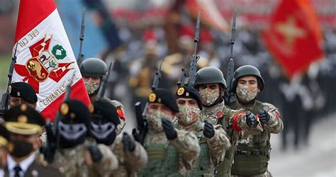 GEOPOLÍTICA DE PERÚ: CONFLICTOS FRONTERIZOS Y MODERNIZACIÓN MILITAR EN ...