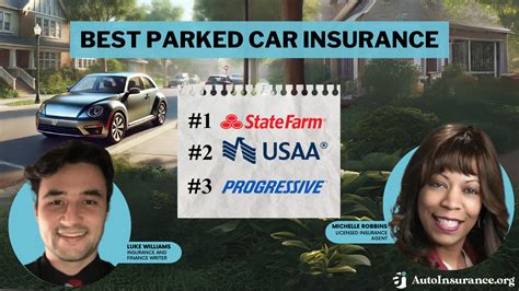 Image result for Progressive Direct Auto Insurance Review