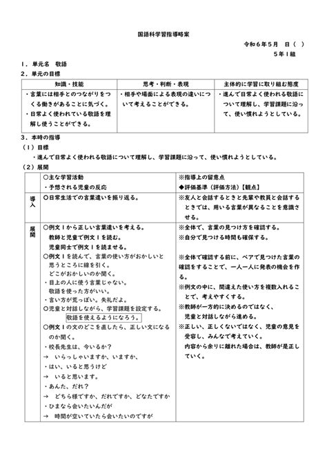Image result for Export Generation Process Map