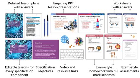 Image result for GCSE Design Coursework