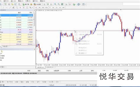 Download The Custom Spread Indicator Mt4 Technical Indicator For - Riset