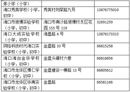 2022年深圳民办普高补录计划公布（附剩余学位学校）_查查吧