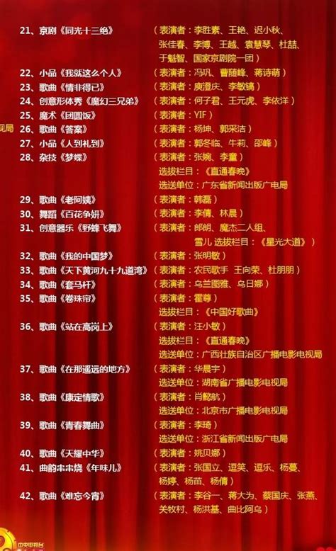 2016央视猴年春晚节目单正式发布：共39个节目-搜狐娱乐
