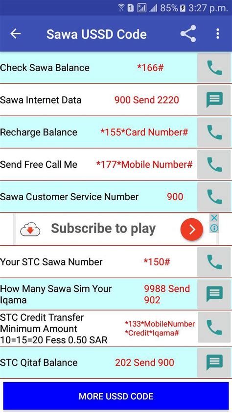 Image result for KSA Sim Code