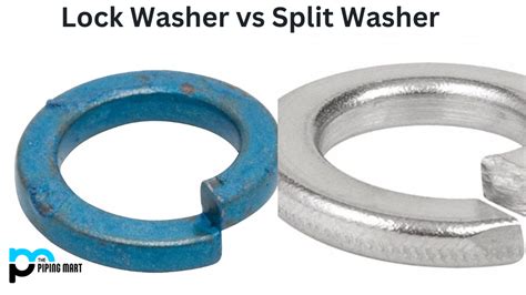 Image result for How to Tight Using Split Washer