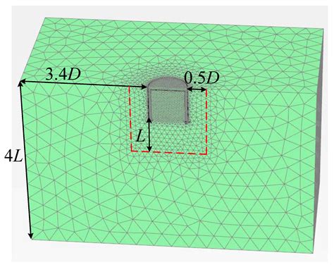 Vertical Monotonic and Cyclic Responses of a Bucket in Over ...