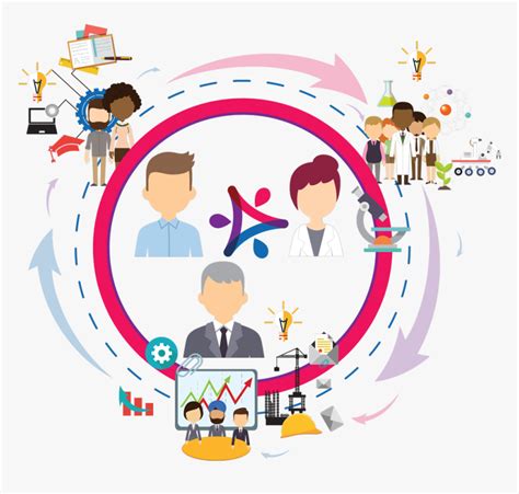 Knowledge Transfer Clip Art 的图像结果