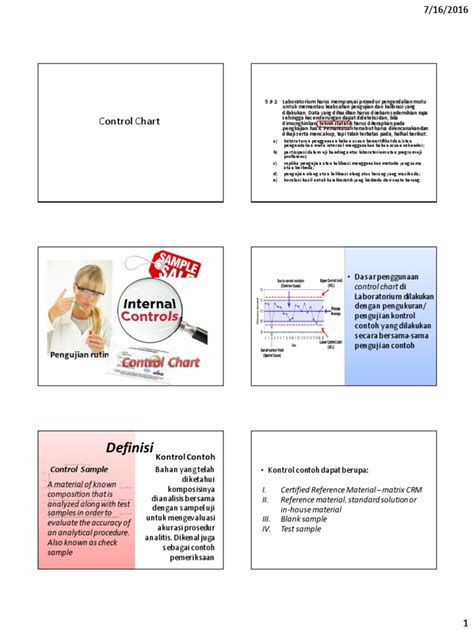 Image result for Basic Control Chart