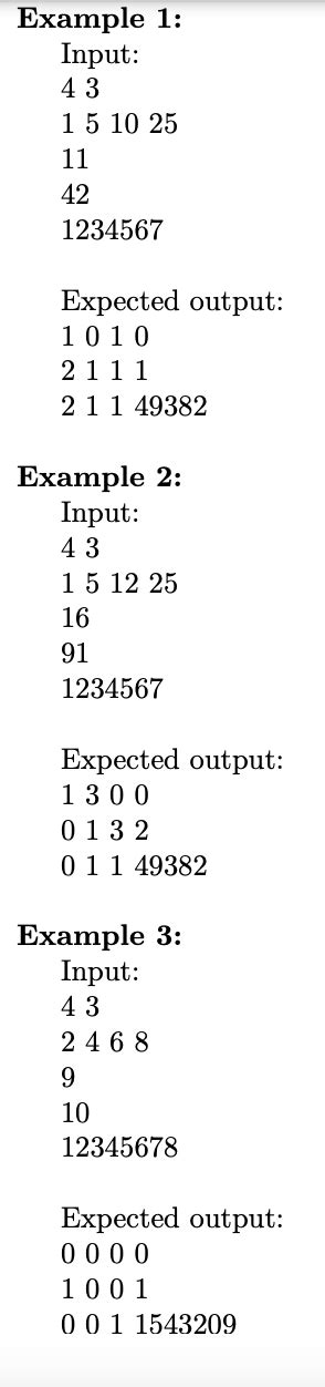 Image result for Skeleton Code