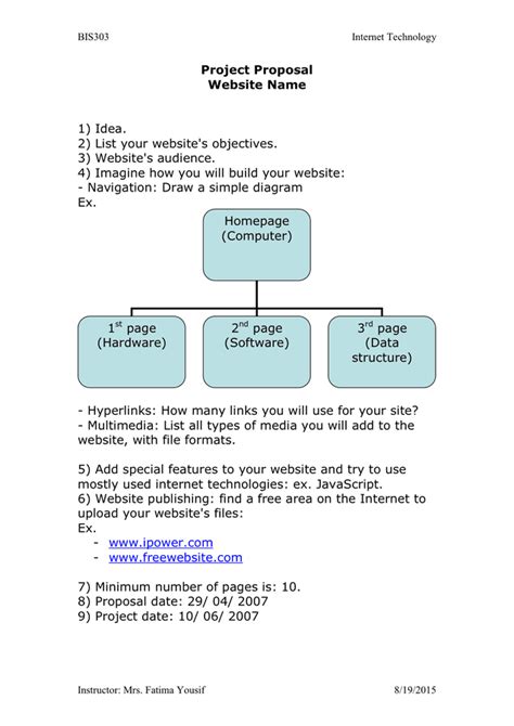 Example of Proposal Project 的图像结果