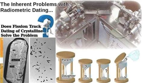 Image result for Radiometric Dating Problems