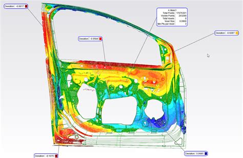 Image result for Spatial Analyzer Training