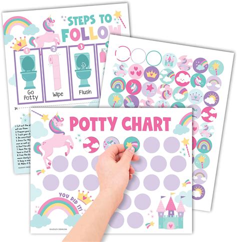 Amazon.com: Hadley Designs Unicorn Potty Training Chart for Toddler ...