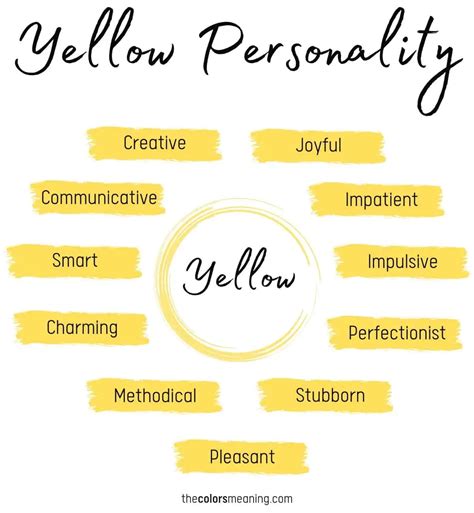 Favorite Color Yellow: What Does It Say About Your Character