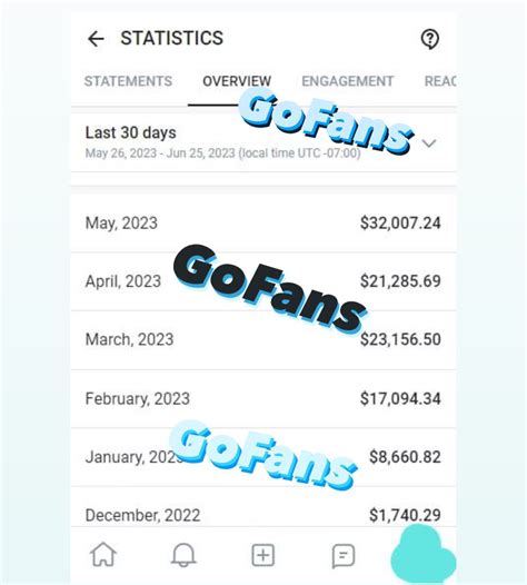 Onlyfans management agency (@gofans_mediagroup) • Instagram photos and videos