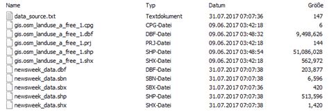 Image result for Vector Data Format
