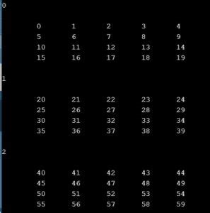 Image result for Creating Dynamic Array in C