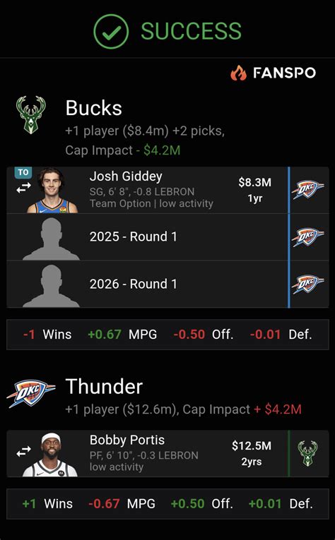 OKC needs rebounding you say? 👀 (Bucks trade Bobby for giddy and two ...
