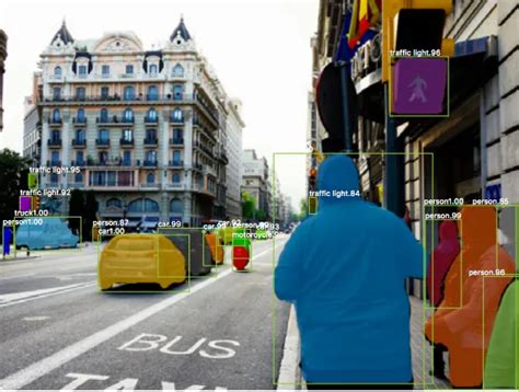 Computer Vision Graphics 的图像结果