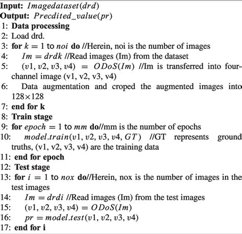 How to Write a Pseudocode Using the Select Method 的图像结果