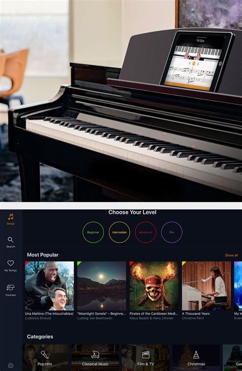 Image result for flowkey