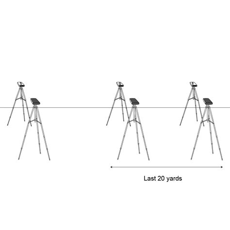 Split Gate Tutorial 的图像结果