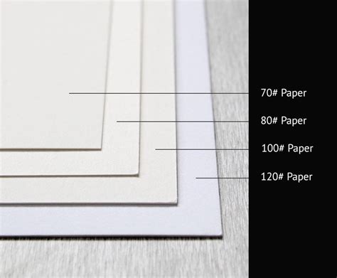 Image result for Types of Paper Sizes