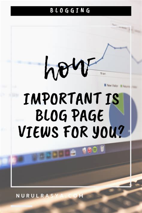 Image result for Blog Views