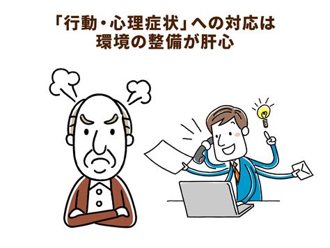 Image result for Mathematical Modeling Work Problems Examples
