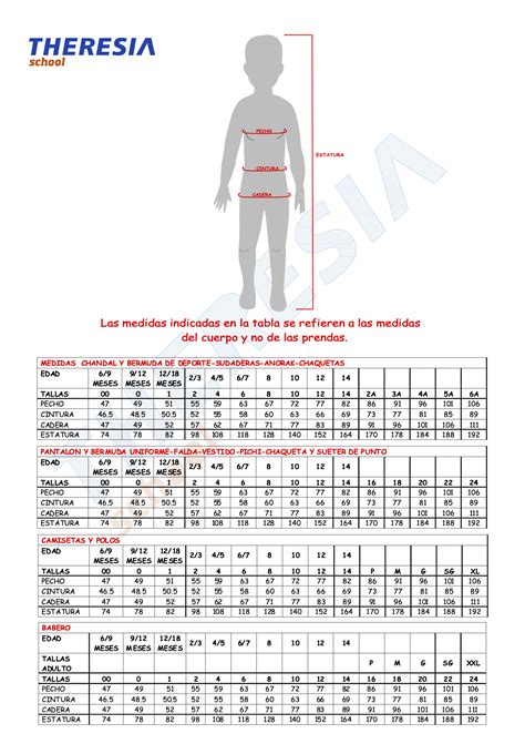 Polar – Online – Escolàpies El Masnou