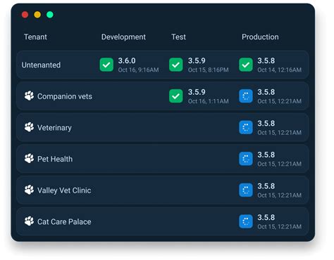 Deployments in GitHub 的图像结果