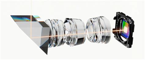 Camera Zoom Examples 的图像结果