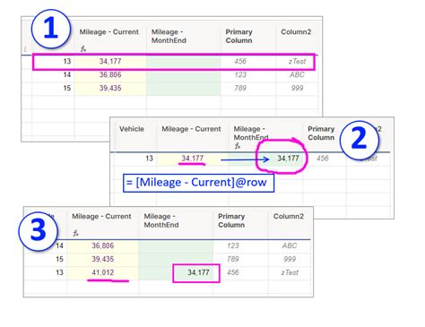 Image result for Smartsheet DataTable Formulas
