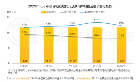 运营的工资一般是多少（10大城市电商运营工资对比） - 秦志强笔记_网络新媒体营销策划、运营、推广知识分享