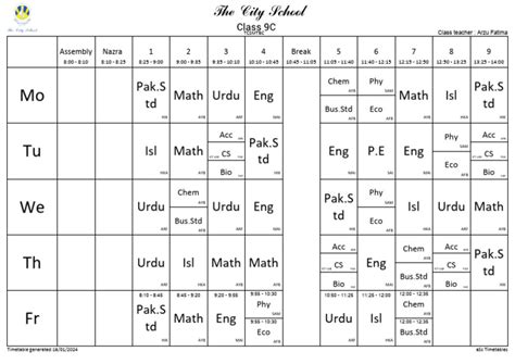 Image result for Class 9C Logo
