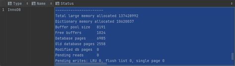 Image result for InnoDB Storage Structure