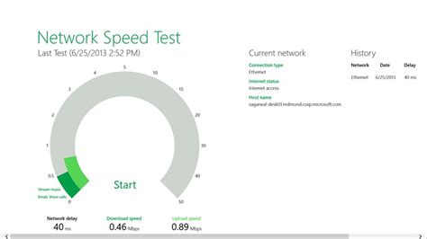 Image result for Box Test Network Speed and Statics
