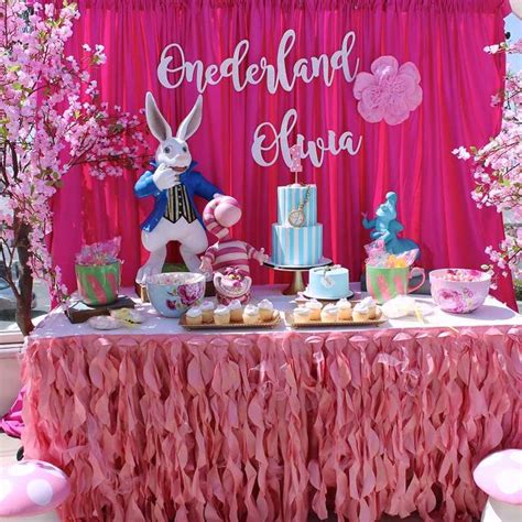 Wonderland Birthday Theme